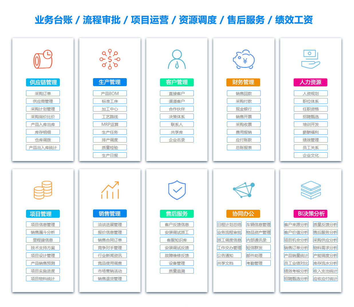 内蒙古OA办公管理软件